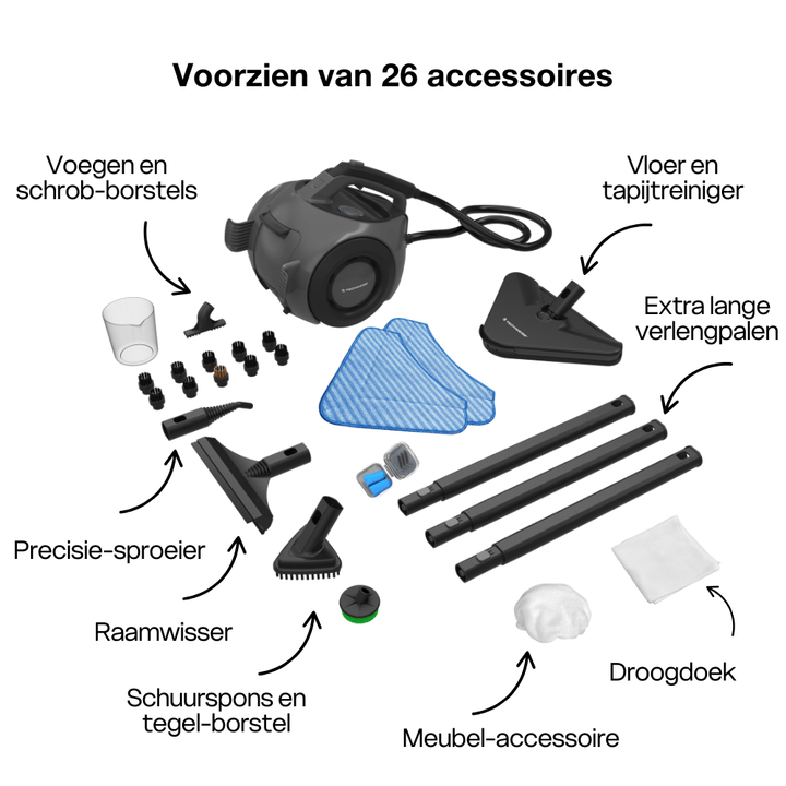 Nettoyeur à vapeur TS2 Performance