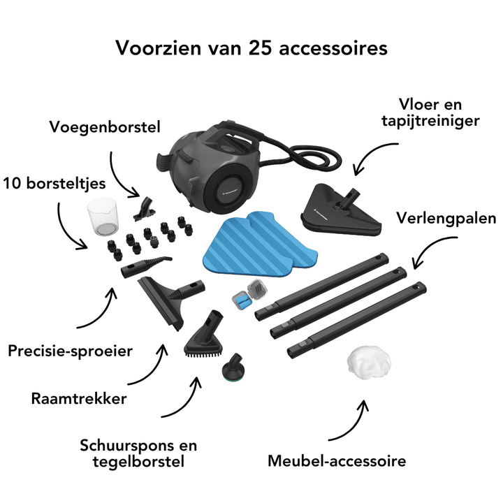 Nettoyeur à vapeur TS2 Performance
